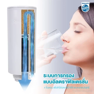 Philips Water เครื่องกรองน้ำ ไส้ รุ่น AWP225（3pack）Water Purifier Filter สำหรับเครื่องกรองน้ำรุ่นAWP2980WHไส้กรอง