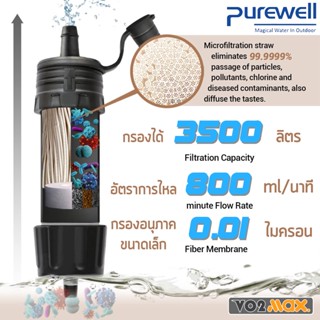 มีด [ส่งด่วนในไทย!!] เครื่องกรองน้ำ ฉุกเฉิน พกพา Purewell  Mini Water Filter Portable ตั้งแคมป์ เดินป่า