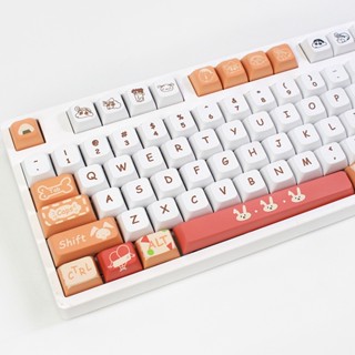 ปุ่มกดคีย์บอร์ด ลายชินจังจอมแก่น XDA ห้าด้าน สีสันสดใส