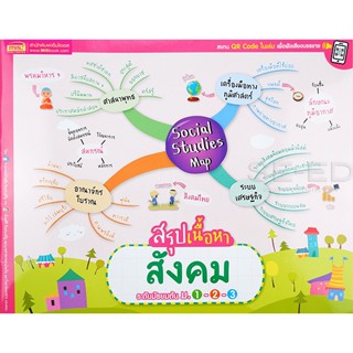 Bundanjai (หนังสือคู่มือเรียนสอบ) Social Studies Map สรุปเนื้อหาสังคม ระดับมัธยมต้น ม.1-2-3