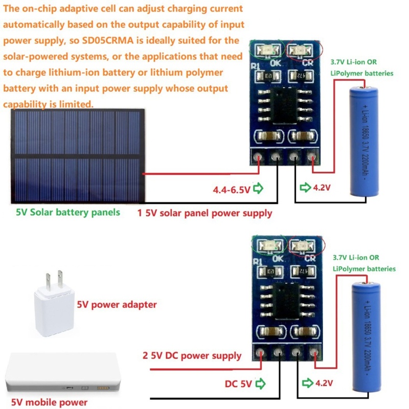 WU Ultimate เครื่องชาร์จลิเธียมไอออนเหมาะสําหรับ 3 7V และ 4 2V เซลล์ Robust ABS Construction เหมาะสํ