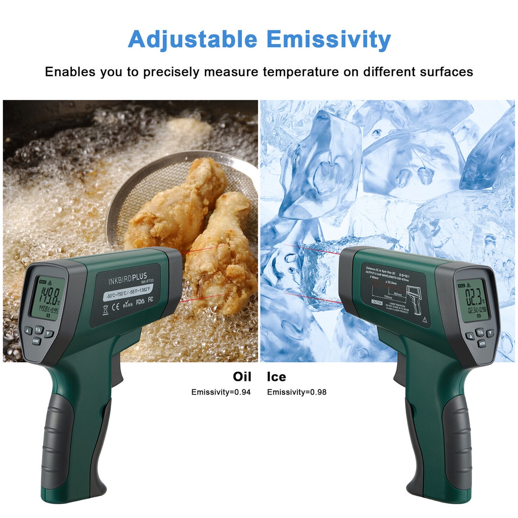 Inkbird เครื่องวัดอุณหภูมิ ปืนดิจิทัล อินฟราเรด เลเซอร์ ไม่สัมผัส จอแอลซีดี อินฟราเรด เทอร์โมมิเตอร์ สีเขียว - รูปที่ 2