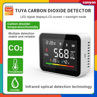 Tuya Wifi เซ็นเซอร์คุณภาพอากาศอัจฉริยะ Co2 +อุณหภูมิและความชื้น หน้าจอ LED จอแสดงผลดิจิตอล โหมดแบ็คไลท์ แอปดูระยะไกล แอพพลิเคชั่นหลายสถานการณ์ หุบเขาลึก