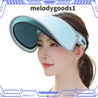 Melodygoods1 หมวกกันแดด ปีกกว้าง ปรับได้ สําหรับผู้ชาย ผู้หญิง