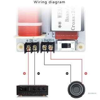 Lucky บอร์ดโมดูลแบ่งความถี่ลําโพง เบสบริสุทธิ์ Hi-Fi สําหรับลําโพง DIY