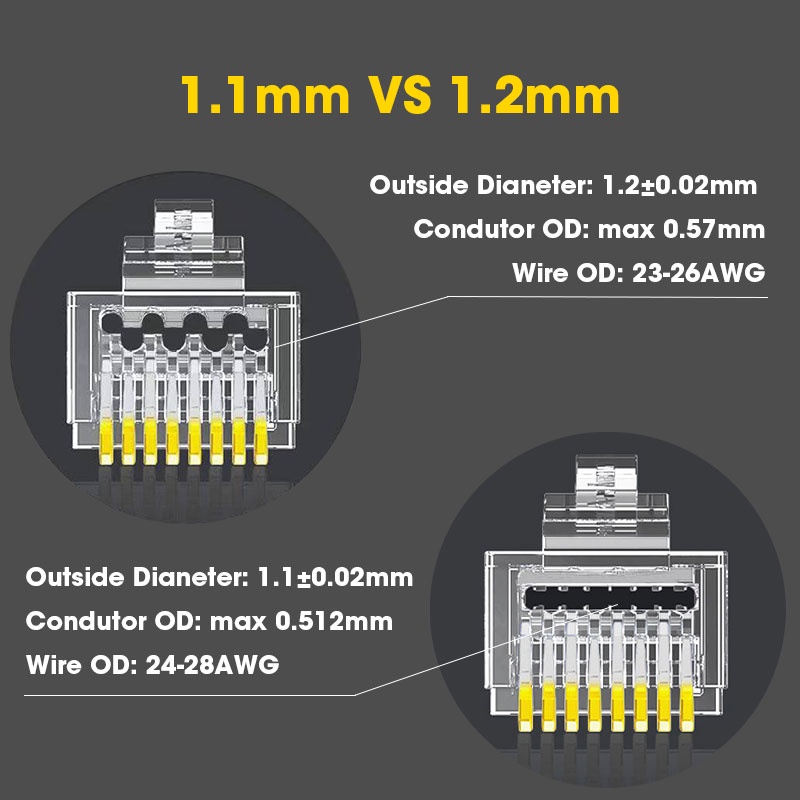 Zoerax CAT6a Cat6 CAT5e ปลั๊กเชื่อมต่อเครือข่ายอีเธอร์เน็ต RJ45 UTP 30μ ชุบทอง 1.2 มม. สําหรับสายเคเบิลอีเธอร์เน็ต