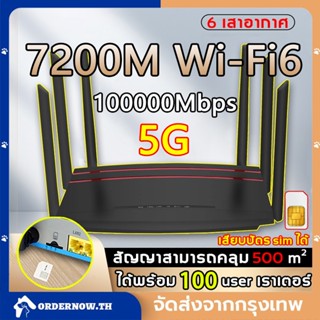 🔥6 เสาอากาศ เน็ตเร็วสุดๆ🔥เราเตอร์ใส่ซิม 5G Router WiFi 1000Mbps เราเตอร์ wifi ใส่ซิม ไวไฟใส่ซิม ใช้ได้กับซิมทุกเครือข่