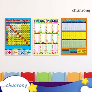 Chunrong โปสเตอร์ตารางคณิตศาสตร์ 1 ถึง 12 ครั้ง สําหรับตกแต่งผนัง