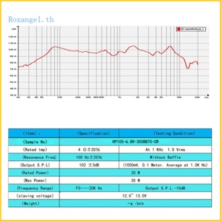 Rox ลําโพงไดนามิก 4 โอห์ม 20W 105 มม. 4 นิ้ว