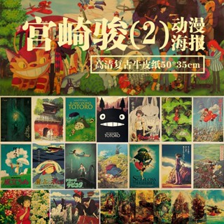 โปสเตอร์กระดาษคราฟท์ ลายการ์ตูนอนิเมะ Hayao Miyazaki 2 สไตล์ญี่ปุ่นเรโทร