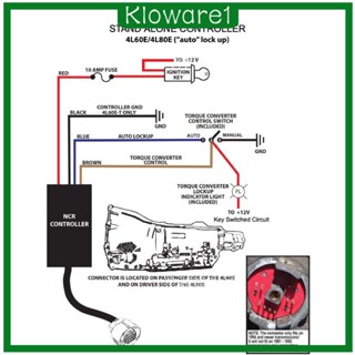 [Kloware1] ขาตั้งควบคุม แบบเปลี่ยน ติดตั้งง่าย