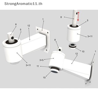 Strongaromatic โมเดลกล้องวงจรปิด 1:1 เพื่อความปลอดภัย