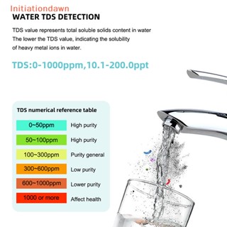 [Initiationdawn] 7 in 1 เครื่องวัดค่า PH TDS EC ORP Salinity S. G เครื่องวัดอุณหภูมิ พร้อมไฟแบ็คไลท์