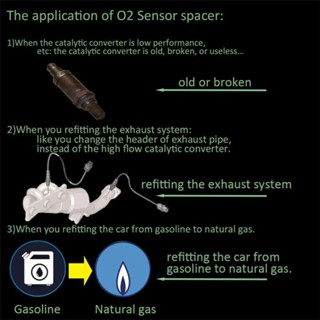 อะไหล่เซนเซอร์ออกซิเจน O2 สเตนเลส สีเงิน แบบเปลี่ยน