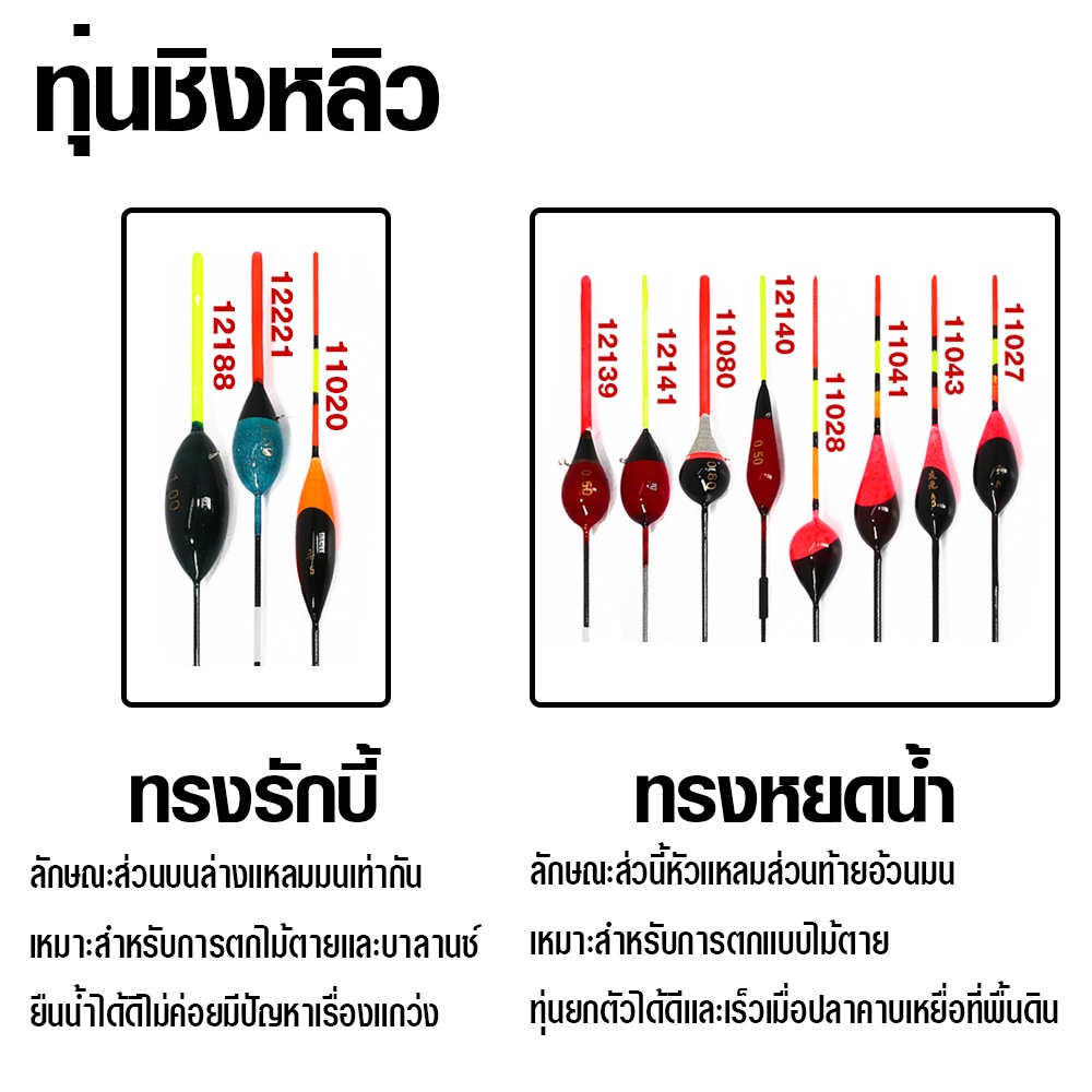 WEEBASS ทุ่น - รุ่น ทุ่นชิงหลิว (2ดอก) ทุ่นตกปลา ทุ่นสปิ๋ว ตกสปิ๋ว ชิงหลิว - รูปที่ 2