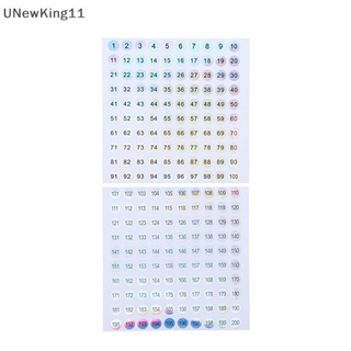 Unewking สติกเกอร์เลเซอร์ ตัวเลข 1-200 กันน้ํา สําหรับติดตกแต่งเล็บ