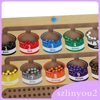 [szlinyou2] เขาวงกต เขาวงกต สี และตัวเลข ของเล่นเสริมการเรียนรู้ สําหรับเด็กก่อนวัยเรียน อายุ 3 4 5 ปี