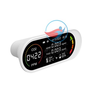 Mif) เครื่องตรวจจับคุณภาพอากาศ เซนเซอร์เซมิคอนดักเตอร์ CO2 หน้าจอ LCD พร้อมแบ็คไลท์ คาร์บอนไดออกไซด์ TVOC HCHO ตรวจจับอุณหภูมิ ความชื้น