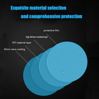 ฟิล์มใส ป้องกันหมอก กันฝน คุณภาพสูง สําหรับติดกระจกมองหลังรถยนต์ รถบรรทุก