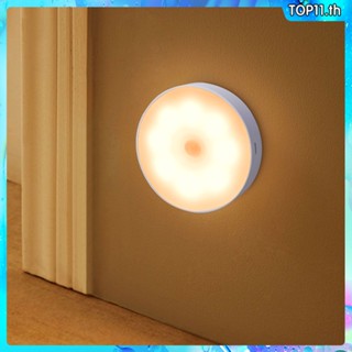 เซนเซอร์อัจฉริยะไฟแขวนผนัง Magnetic Body Sensor Night Lamp โคมไฟตกแต่งบ้าน ไฟทางเดิน ห้องครัว top111.th