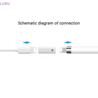 Lubu อะแดปเตอร์สายชาร์จ สําหรับดินสอ