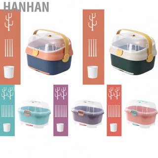 Hanhan Nursing Bottle Storage Box Compact Household Dustproof Draining Thickened Plastic Baby Bottle Storage for Home