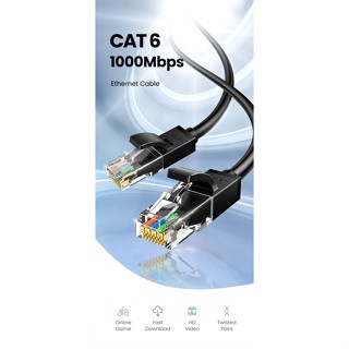 Ugreen สายเคเบิลเครือข่ายอีเธอร์เน็ต Cat6 Gigabit ความเร็วสูง 1000Mbps RJ45 สําหรับ PC PS5 PS4 PS3 Xbox