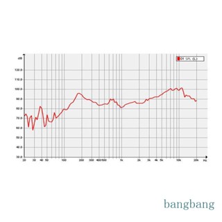 Bang อุปกรณ์เสริมลําโพงวูฟเฟอร์สเตอริโอ 4 โอห์ม 3W Diy