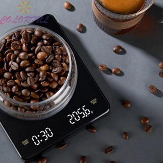 【COLORFUL】Compact and Stylish Coffee Scale Grams Ounces Milliliters Conversion LED Display