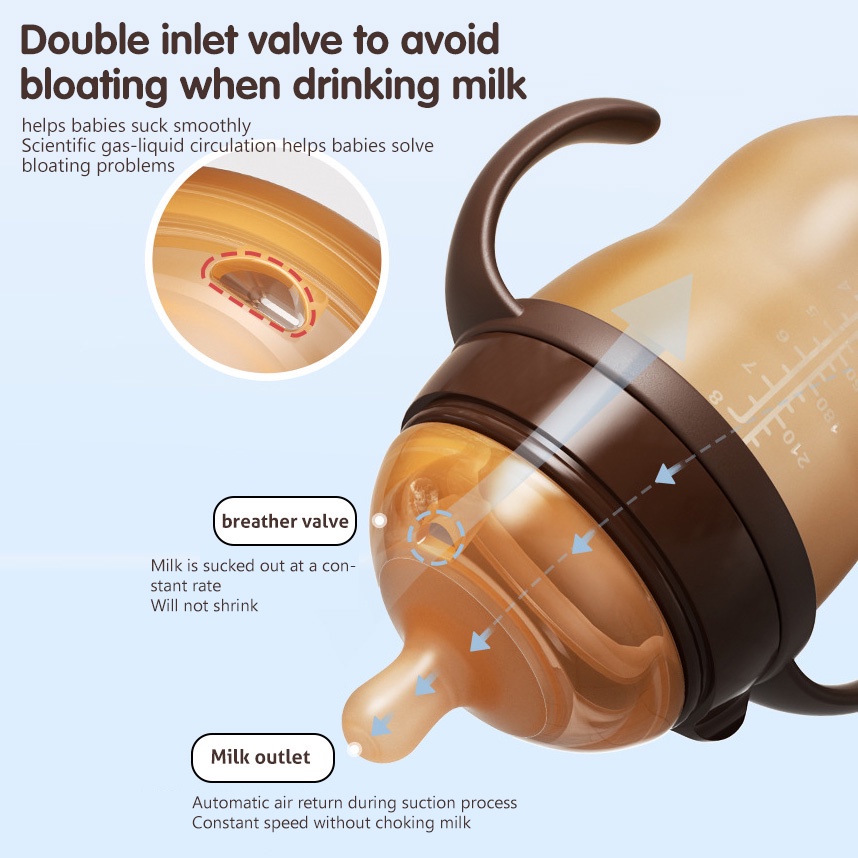 ขวดนมซิลิโคน แบบนิ่ม ขนาด 150 มล. - 250 มล. สําหรับเด็ก - รูปที่ 2