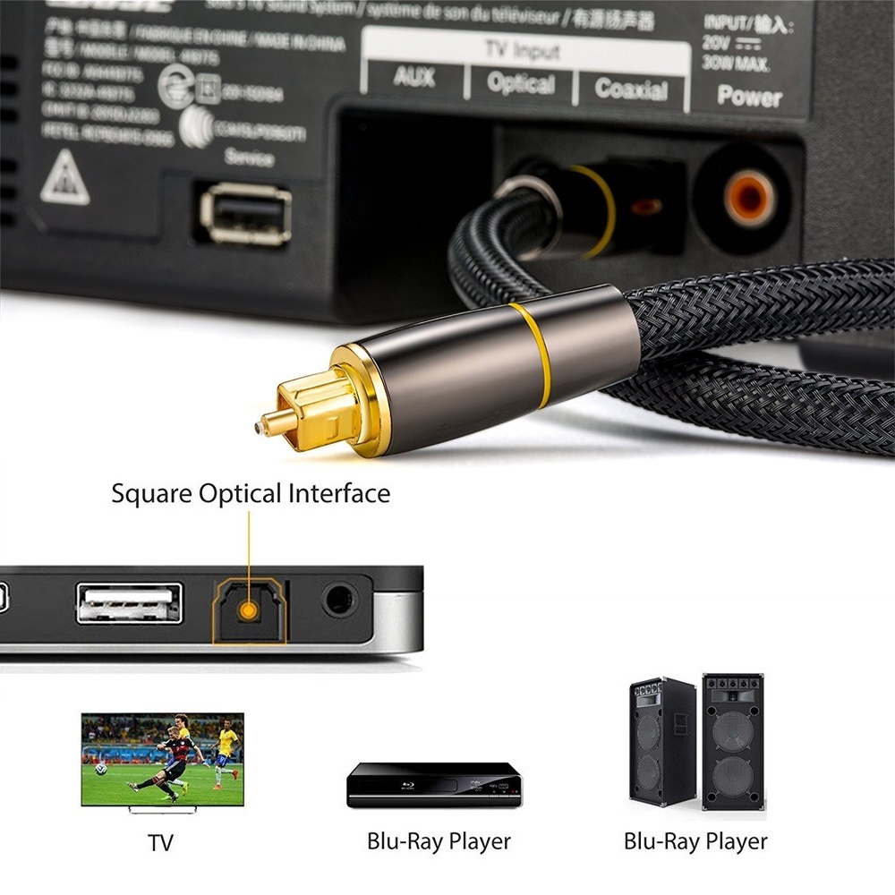 สายสัญญาณเสียงดิจิตอล Coaxial SPDIF Dolby 7.1 Soundbar 5.1 Toslink Fiber สําหรับกล่องทีวีลวด Soundbar เครื่องขยายเสียงซับวูฟเฟอร์