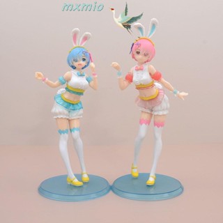 Mxmio โมเดลฟิกเกอร์ PVC รูปหูแมว Rem A Different World From Zero สําหรับเก็บสะสม