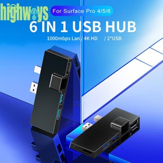 ฮับเชื่อมต่อ 6 in 1 พร้อม HDMI สําหรับ Surface Pro 4 5 6 RJ45 [highways.th]