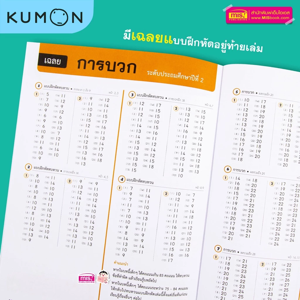 KUMON เลข ป.1-ป.6 แบบฝึกหัดคณิตศาสตร์ KUMON  ลิขสิทธิ์แท้ ระดับชั้นประถมศึกษา ป.1 ป.2 ป.3 ป.4 ป.5 ป.6 พร้อมเฉลย thumbnail 7