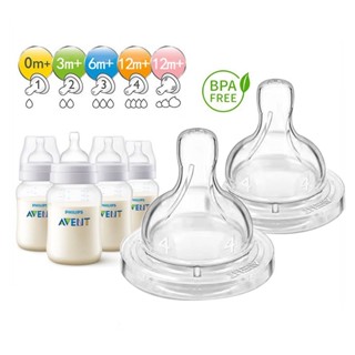 Avent จุกนม แบบกว้าง คลาสสิก แบบเปลี่ยน สําหรับเด็ก