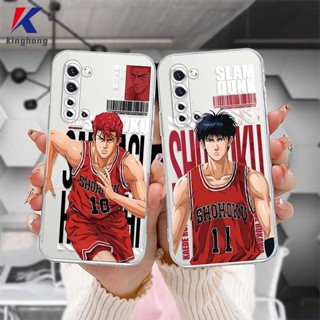 เคสมือถือซิลิโคน TPU Realme C35 C11 2021 C21Y C31 C15 C21 C25 C20 C3 C12 C2 C25S 5S 5 5S 5i C17 7i C1 C25Y C2 C3i 6i C20A  Narzo 20 10 10A 20A 30A A7 A5S A15 A16 Y12 Y20 Y15S A03 เคสพลาสติกใสใสลายการ์ตูน