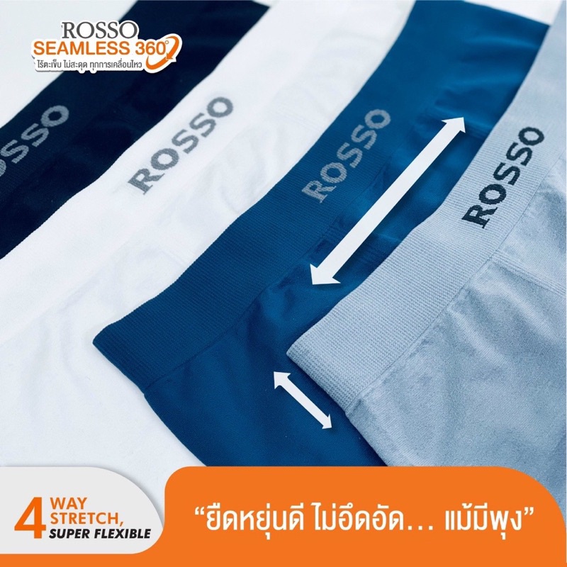 รูปภาพ 3