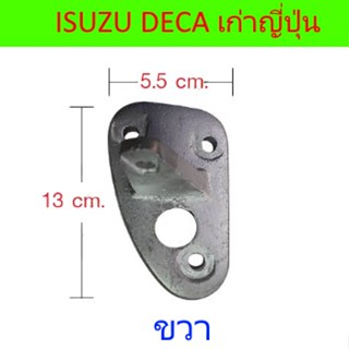 กระจกไฟฟ้า แป้นขากระจกมองข้าง ล่าง (ขวา) เก่าญี่ปุ่น ISUZU DECA อีซูซุ เดก้า หัวนอก