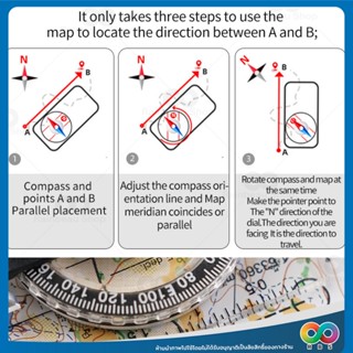 มีดพับ 🌈ใหม่🌈 RBS เข็มทิศ เข็มทิศเดินป่า เข็มทิศซิลวา เข็มทิศไม้บรรทัด เข็มทิศวัดองศา แผนที่สเกล  ใช้วัดทิศทาง