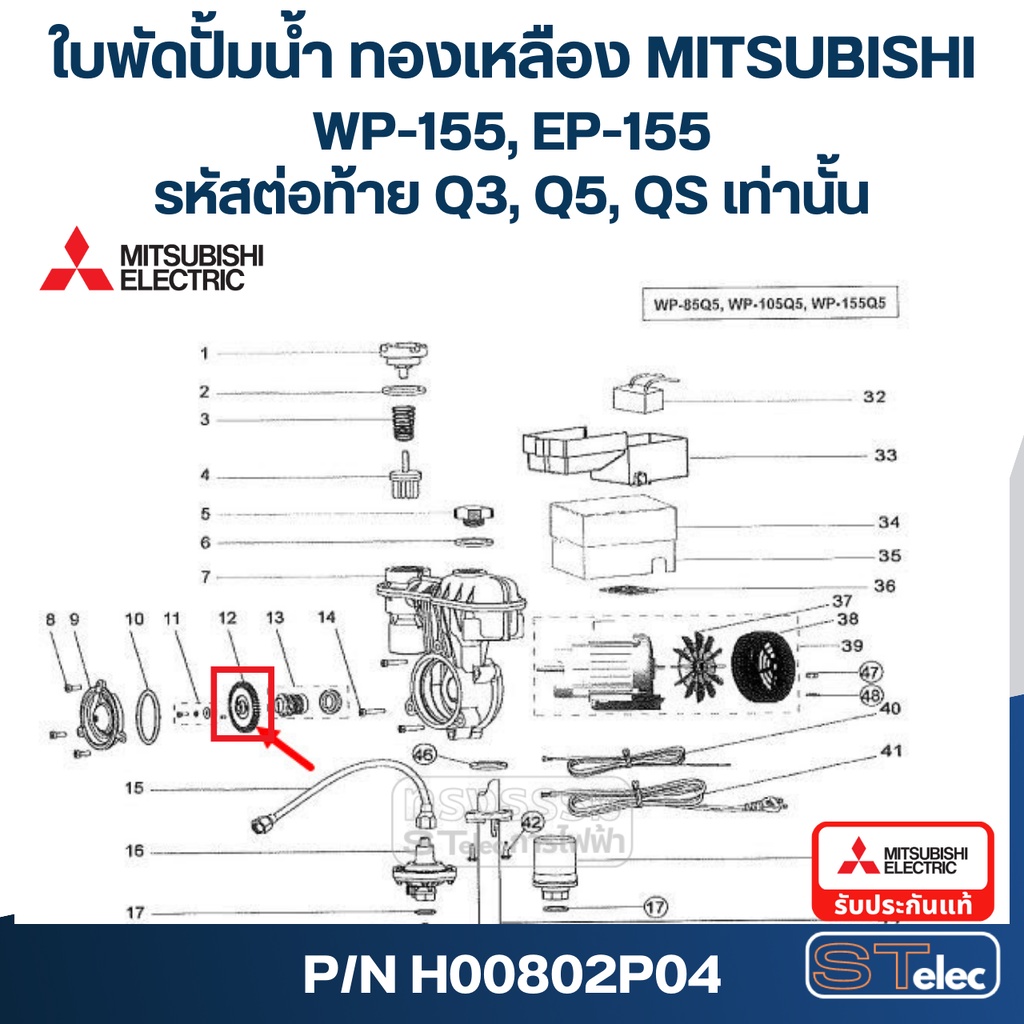 Thumbnail 3