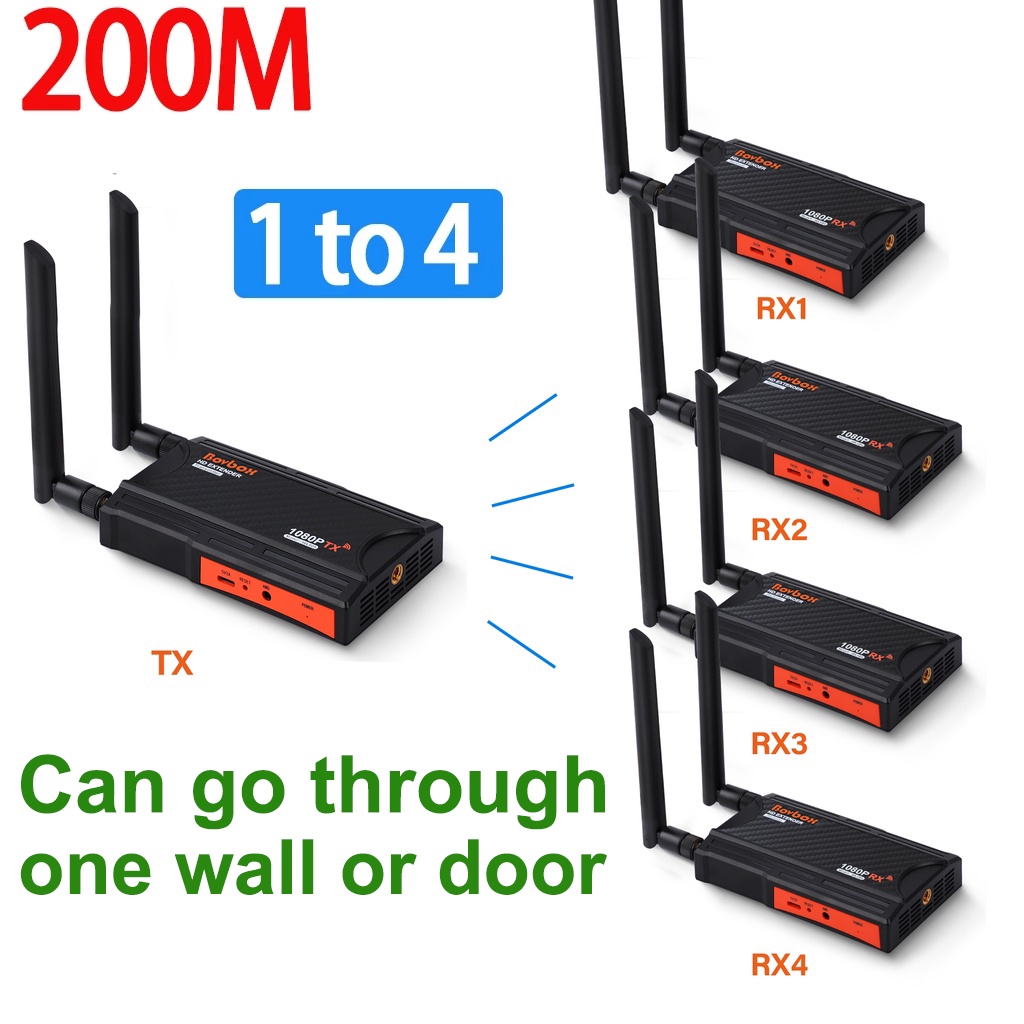 BOVBOX WL-009 ตัวรับสัญญาณ HDMI ไร้สาย 1 ถึง 4 HDMI Extender สําหรับสตรีมมิ่งวิดีโอเสียงทีวีโปรเจคเต