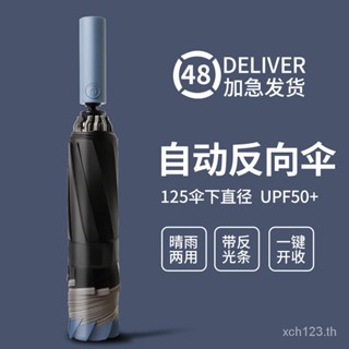 [พร้อมส่ง] ใหม่ ร่มกันแดด กันฝน กันอัลตราวิโอ ทรงกลม 90 ซม.
