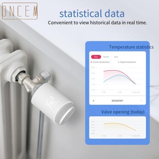 【ONCEMOREAGAIN】For Zigbe Temperature Control Valve Wireless Control Weekly Program Comfort Mode