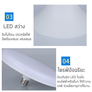 Power Light หลอดไฟLED แสงสีขาว หลอดไฟUFO ไม่กินไฟ ถนอมสายตา