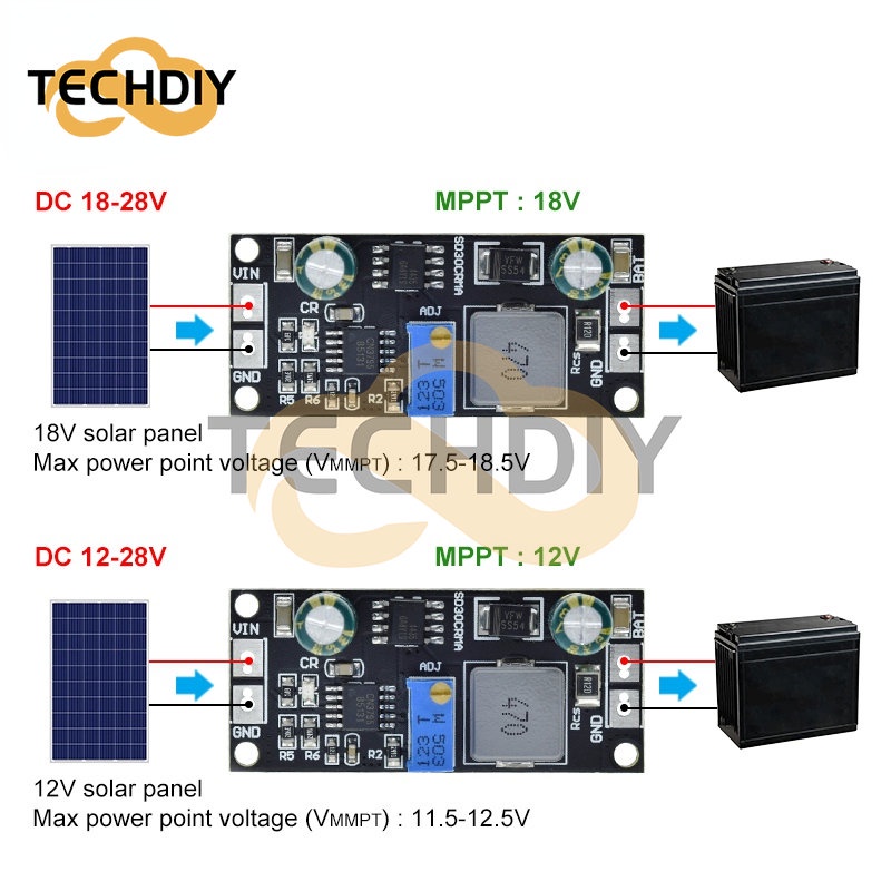โมดูลชาร์จแบตเตอรี่ลิเธียม MPPT 1A 3.2V 3.7V 3.8V 7.4V 11.1V 14.8V สําหรับแผงพลังงานแสงอาทิตย์ 9V 12