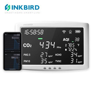 Inkbird IAQM-128W 8-In-1 มอนิเตอร์ คุณภาพอากาศ หน้าจอ 11.4 นิ้ว WIFI APP ตรวจจับ CO2 PM2.5 PM10 HCHO TVOC AQI อุณหภูมิ และความชื้น จอภาพ CO2 พร้อมเวลา และสัญญาณเตือน