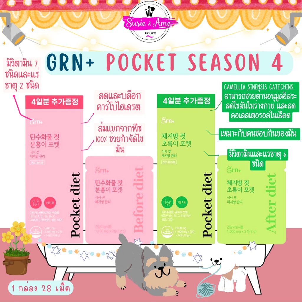 🎄✨ลดเพิ่มสูงสุด100🎄✨ GRN+ Pocket วิตามินเกาหลี ขนาดมินิทดลอง วิตามินจองกุก