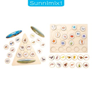 [Sunnimix1] จิ๊กซอว์วงจรชีวิต ลายการ์ตูน ของเล่นวิทยาศาสตร์ สําหรับเด็กก่อนวัยเรียน