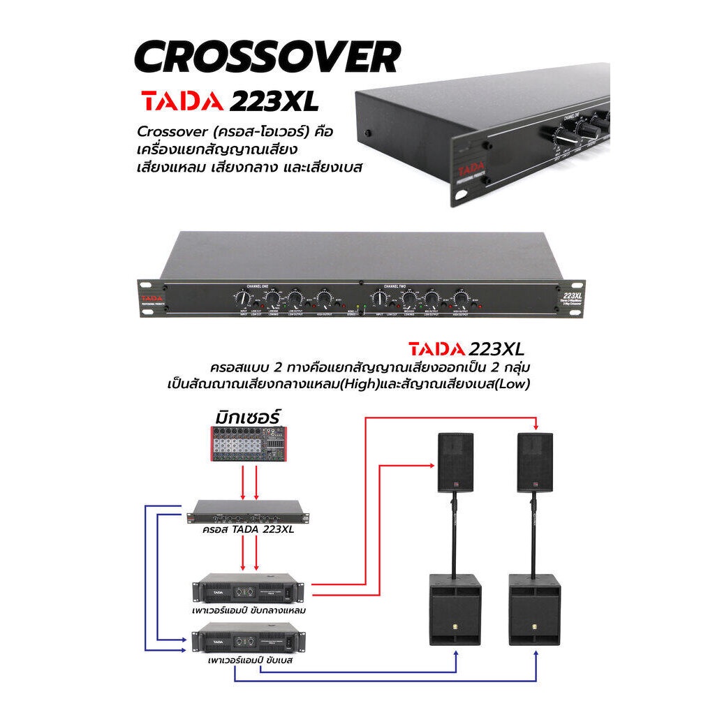 TADA รุ่น 223 XL ครอสโอเวอร์2ทาง สเตอริโอ 2 ทาง โมโน 3 ทาง สั่ง1เครื่องต่อ1คำสั่งซื้อค่ะ (ใบกำกับภาษีทักเเชทได้เลยค่ะ...