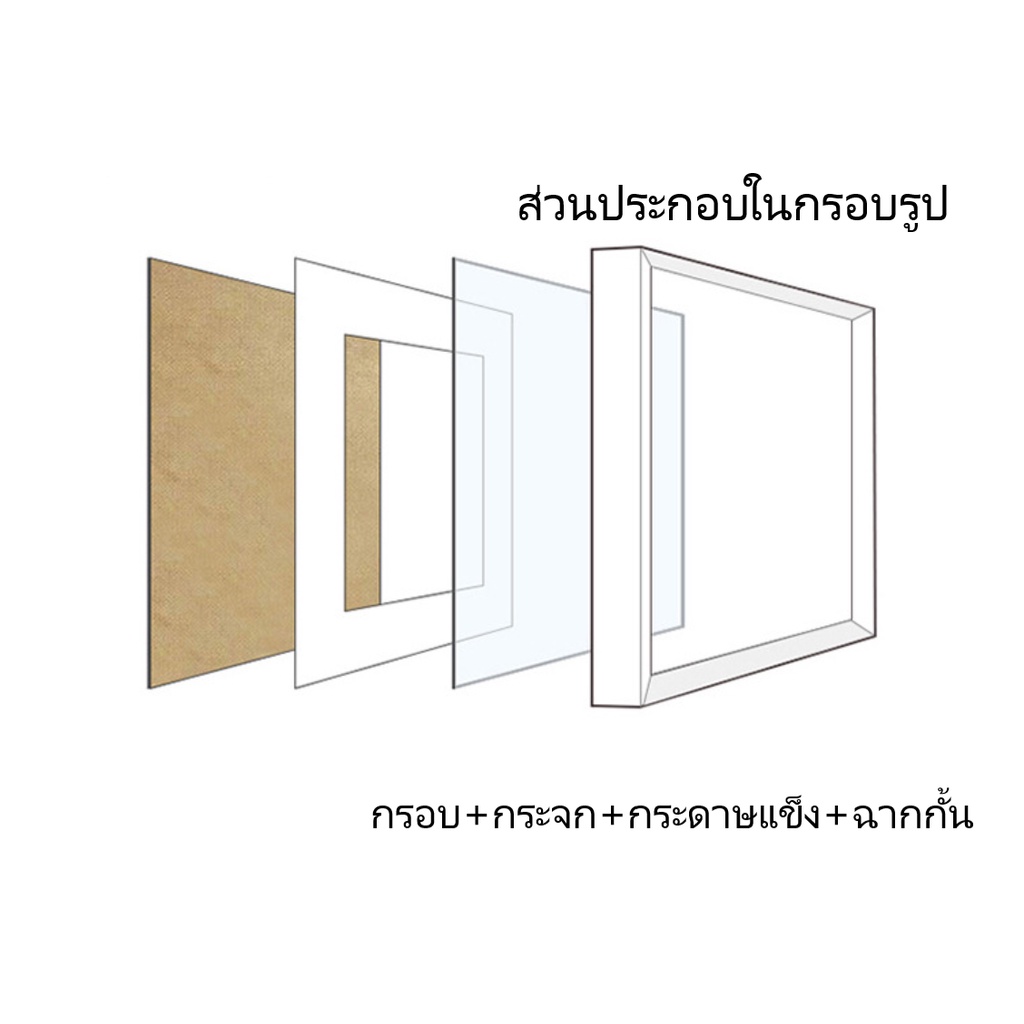 กรอบรูป 9ช่อง กรอบรูปช่องเดียว กรอบรูปMDF มี2สี ขาว ดำ ไซส์ 8 10 12 15นิ้ว - รูปที่ 2